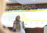 SP4N-Lapor! Se-Kalsel Akan Dievaluasi, Ini Tujuan Pemprov