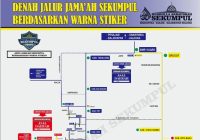Resmi, Pembagian Jalur dan Warna Stiker untuk Kendaraan Jemaah Haul Ke-19 Abah Guru Sekumpul
