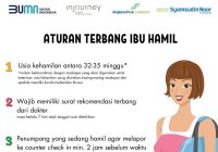 Cek Syarat Naik Pesawat Bagi Ibu Hamil di Bandara Syamsudin Noor di Libur Nataru