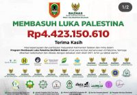 Baznas Kalsel Salurkan Rp 4 Miliar untuk Bantu Palestina