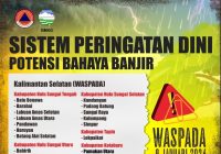 Imbauan BPBD Kalsel Peringatan Dini Banjir di 6 Wilayah
