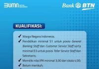 Viral Lowongan Pekerjaan Bank BUMN Syarat Usia 24 Tahun, Trending Umur 25 'Lansia'