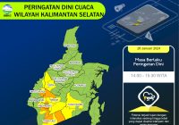 Berpotensi Alami Cuaca Buruk Hari ini, Cek Wilayahnya di Kalsel