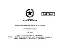 Detil Keppres Biaya Perjalanan Haji 2024