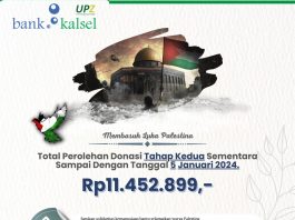 Bank Kalsel Buka Donasi Tahap II untuk Palestina