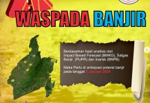 BPBD Kalimantan Selatan Peringatkan Kalsel Waspada Banjir di 2024