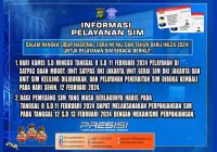 Libur Panjang Isra Miraj dan Imlek, Polda Metro Jaya Beri Dispensasi Masa Perpanjangan SIM