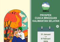 Prakiraan Cuaca Kalsel Sepekan ke Depan 31 Januari-6 Februari 2024