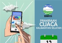 Prakiraan Cuaca Kalsel Senin 12 Februari 2024, Kawasan Pesisir Waspada Gelombang Tinggi