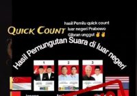 Viral Tiktok Hasil Pencoblosan di Luar Negeri Prabowo-Gibran Unggul, Cek Fakta