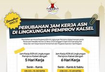Jam Kerja ASN Pemprov Kalsel Saat Ramadhan
