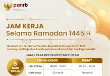 Jam Kerja ASN Saat Ramadhan 32 Jam 30 Menit per Minggu