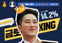 Rating Tembus 14 Persen, Flex X Cop Juga Sabet Gelar Drama Akhir Pekan Nomor 1