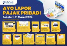 Ingat Laporan SPT Tahunan Wajib Pajak Hingga 31 Maret