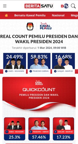 Babak Belur di Pilpres 2024, Anis Baswedan Maju Ke Pilkada DKI Lagi?