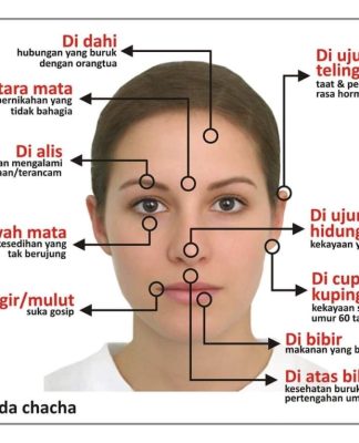 Konon, Letak Tahi Lalat di Wajah Menunjukkan Sifat Anda