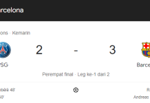 Liga Champios: PSG Dibungkam di Kandang Sendiri, Kalah dari Barcelona 3-2
