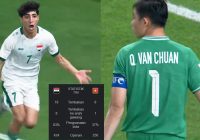 Vietnam Tersingkir di Piala Asia, Irak ke Semifinal