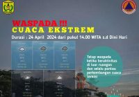 BPBD Umumkan Cuaca Ekstrem di Banjarmasin