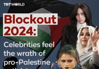 Kena Blockout 2024, Sejumlah Selebriti Dunia Kehilangan Ratusan Ribu Follower Media Sosial