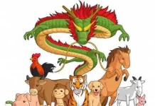 Taurus, Gemini, Virgo Siapa Panen Hari Ini? Simak Ramalan Tarot Zodiak Hari Ini 13 Juli 2024