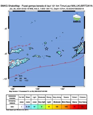 Dini Hari Maluku Barat Daya Diguncang Gempa Magnitudo 6,3