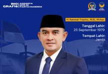 H Rahmat Trianto Terpilih DPR RI, Benarkah Rela Mundur Demi Pilkada Tala?