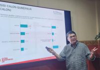 Hasil Survey LSI, Hasnuryadi Ungguli Acil Odah Jadi Cagub Kalsel dari Internal Golkar