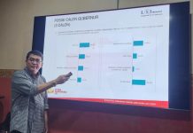Begini Potensi Duet Muhidin-Hasnuryadi Menang di Kalsel Menurut Survei LSI