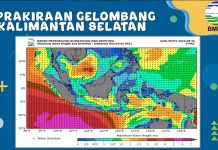 Fase Bulan Baru, Waspada Banjir Rob di Wilayah Pesisir Kalsel Hingga 6 Maret 2025