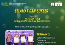 Kementerian Agama Kalsel Dapat Predikat Terbaik 2 Pelayanan Kepada Jemaah Haji Tahun 2024 dari Kemenag RI