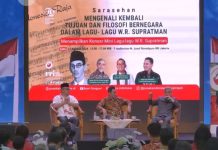 WR Supratman, Sang Maestro Komposer Indonesia Raya di Mata Sahabat