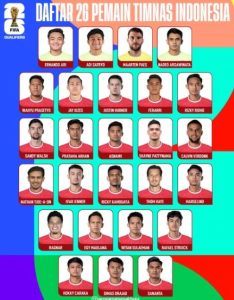 Skuad Timnas Indonesia yang akan menghadapi Arab Saudi di Kualifikasi Piala Dunia 2026 Zona Asia. (wartabanjar.com - Ist. @pengamatsepakbola)