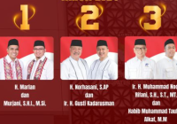 KPU Tabalong Undi Nomor Urut Tiga Paslon Bupati-Wakil Bupati