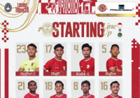 Timnas U-20 Pimpin Klasemen Grup F Piala Asia