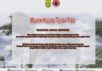 Waspada Banjarmasin Rawan Puting Beliung di Akhir Oktober