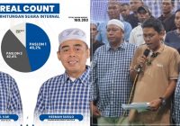 Bahrul-Herman Klaim Raih Kemenangan Gemilang di Pilkada Batola 2024 Versi Quick Count Internal