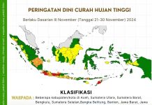 Kalsel Waspada Banjir Hingga Akhir November