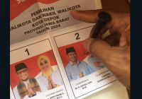 Supian - Chandra Akhirnya Habisi Kekuasaan PKS dan Golkar di Depok