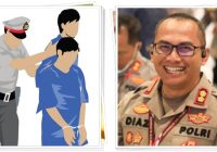 Polisi Bongkar 13 Kasus Perdagangan Orang di Kalsel, 15 Mucikari Diamankan!
