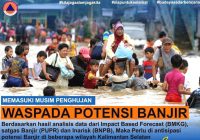 Kalsel Waspada Banjir di Awal November