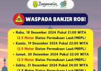 Pemko Banjarmasin Ingatkan Warga Waspada Banjir Rob, Malam ini Debit Air Naik Jam 9