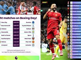 Serunya Jadwal Liga Inggris Boxing Day: Man City Tantang Everton, Liverpool Siap Ladeni Leicester