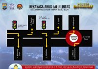 Rekayasa Lalu Lintas Saat Malam Tahun Baru di Banjarbaru