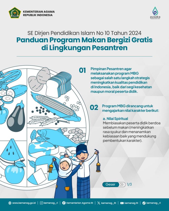 Panduan makan bergizi gratis untuk pesantren, yang diterbitkan Kementerian Agama. (wartabanjar.com - Ist. Kemenag)