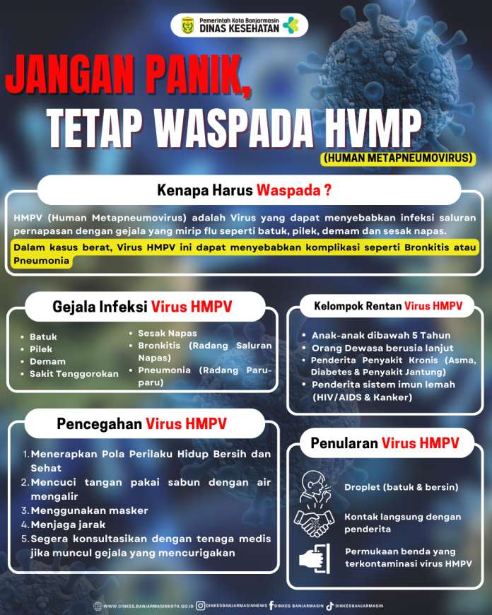 Imbauan Kemenkes RI terkait merebaknya virus HMPV. (wartabanjar.com - Ist. Dinkes Banjarmasin)