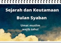 Momen Penting dalam Sejarah Islam yang Terjadi di Bulan Syakban: Perubahan Kiblat hingga Turunnya Ayat Tentang Selawat