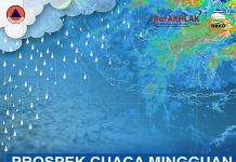 Awal Ramadhan Cuaca di Kalsel Masih Berpotensi Hujan Berintensitas Sedang