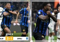 Inter Milan Bungkam Empoli 3-1! Lautaro & Thuram Bersinar, Nerazzurri Tempel Ketat Napoli di Serie A