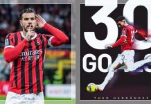 Theo Hernandez Cetak Rekor Fantastis di AC Milan: Lewati Maldini, "50 Gol 2025 Gampang!"
